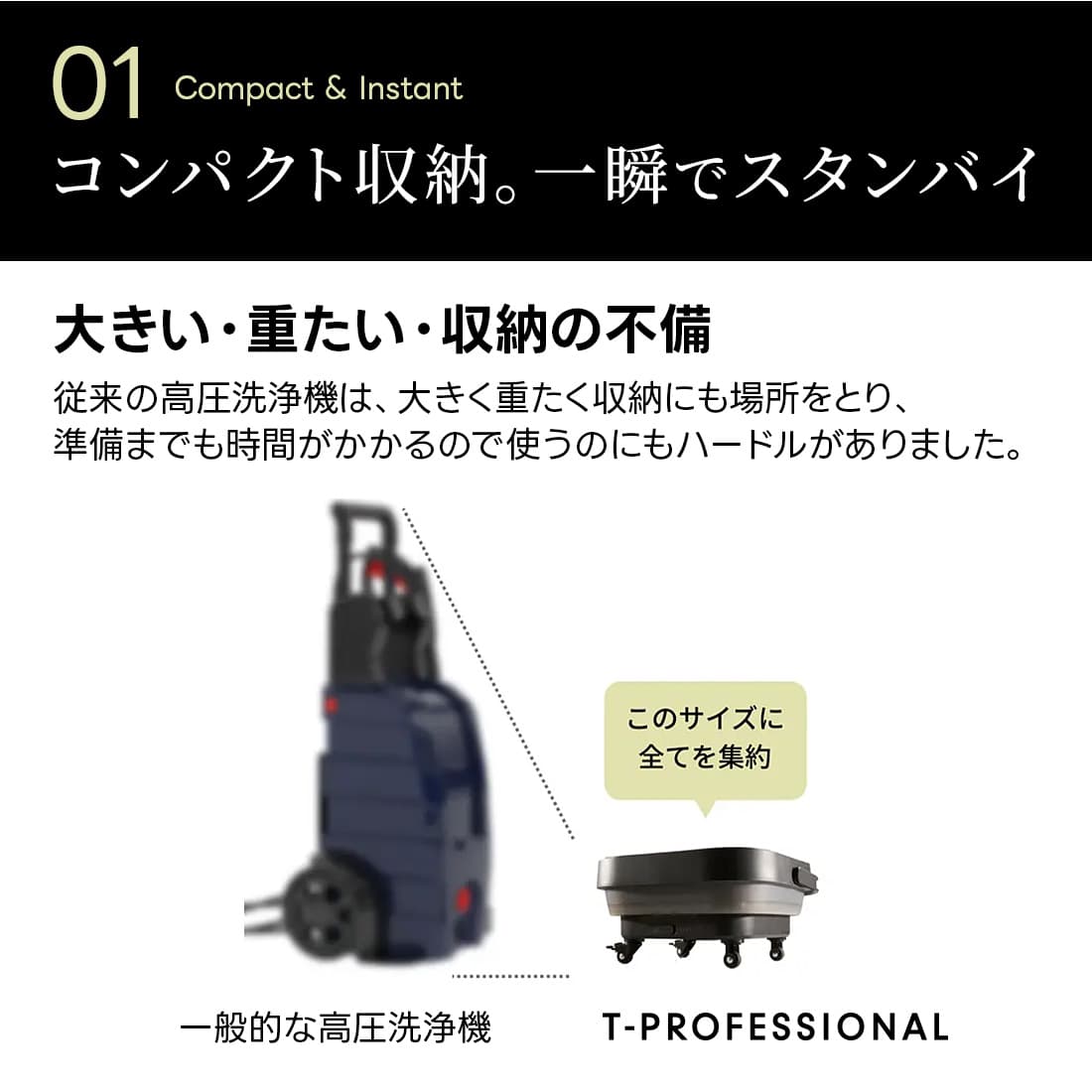 THE HYDRO CLEANER