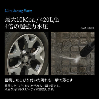 THE HYDRO CLEANER ULTRA BAZOOKA