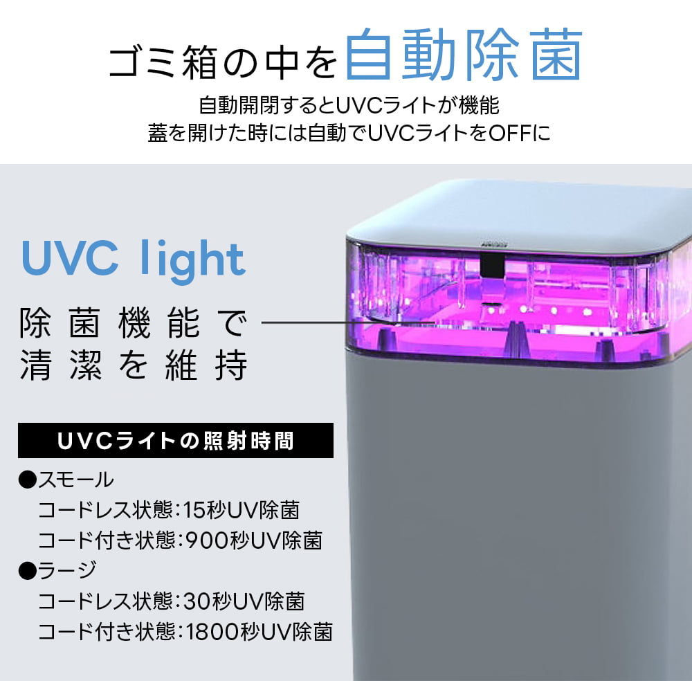 THE PERFECT BOX（完全自動ゴミ箱）1.0