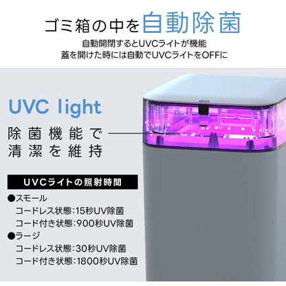 THE PERFECT BOX（完全自動ゴミ箱）1.0