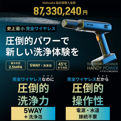 THE HYDRO CLEANER HANDY POWER
