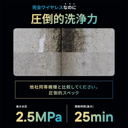 THE HYDRO CLEANER HANDY POWER