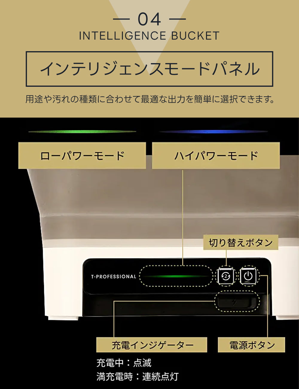 THE HYDRO CLEANER AIR