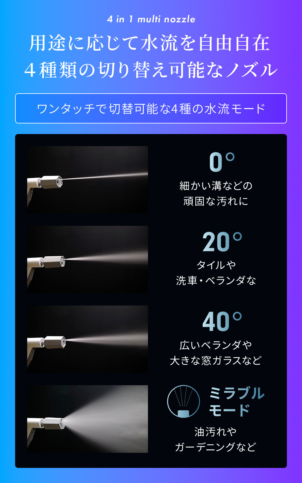【10/10販売開始！】MIRABLE AQUABLAST MINI ミラブルアクアブラストミニ