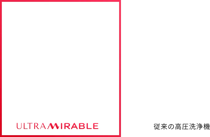 ULTRA MIRABLE と従来の高圧洗浄機