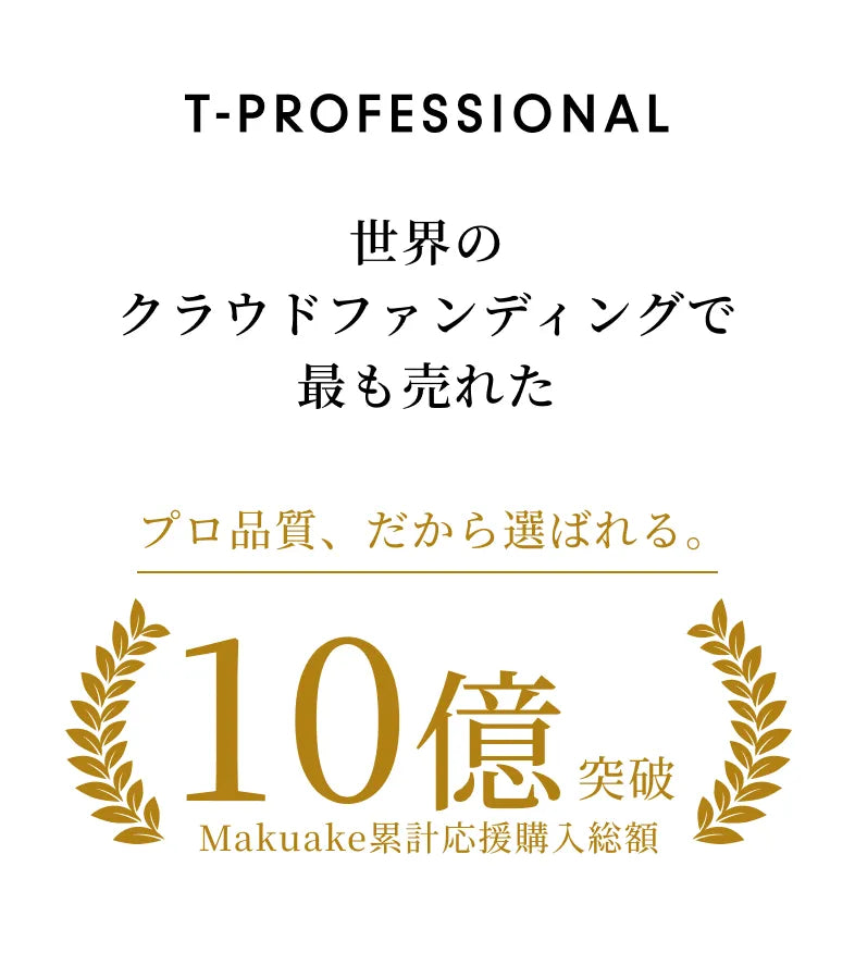 世界のクラウドファンディングで最も売れた プロ品質、だから選ばれる。10億突破