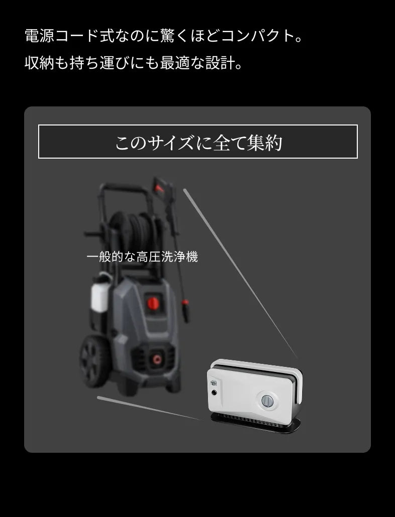 電源コード式なのに驚くほどコンパクト。