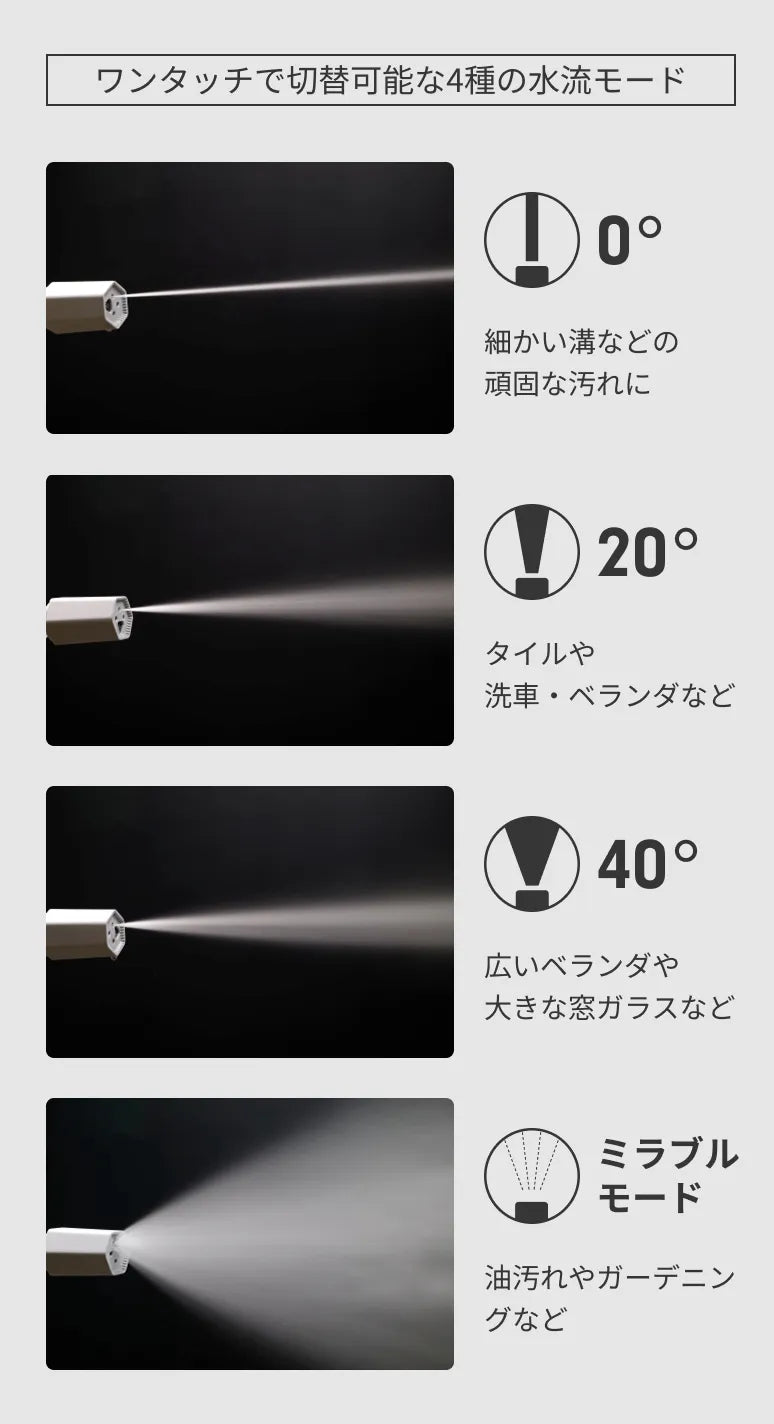 ワンタッチで切替可能な4種の水流モード