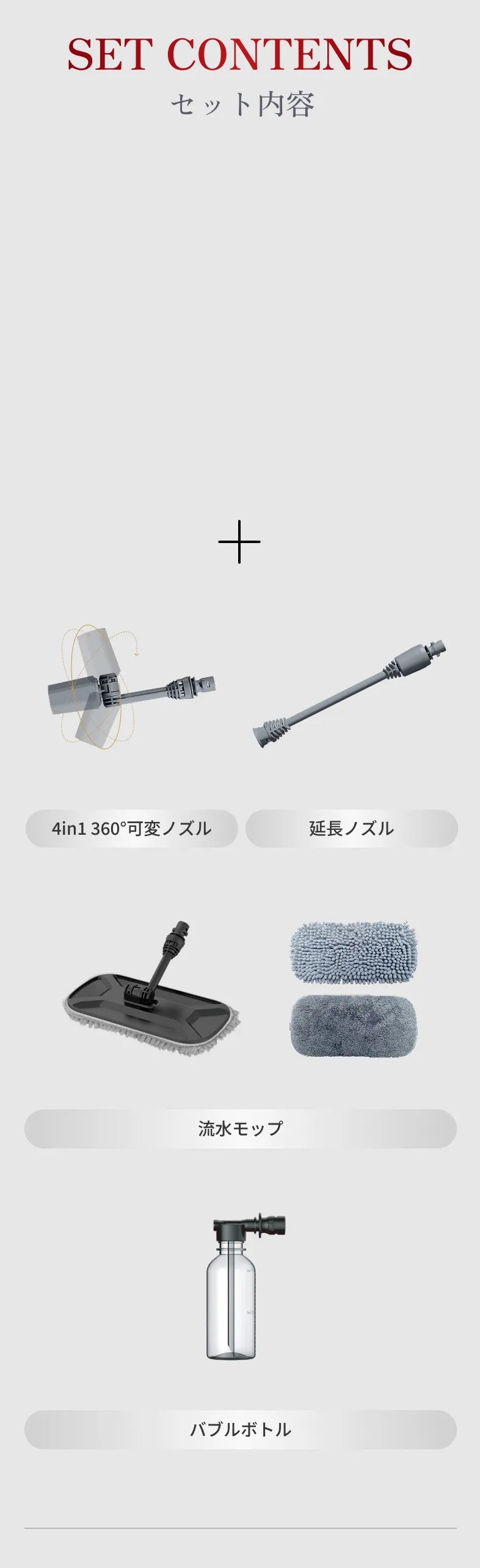 SET CONTENTS