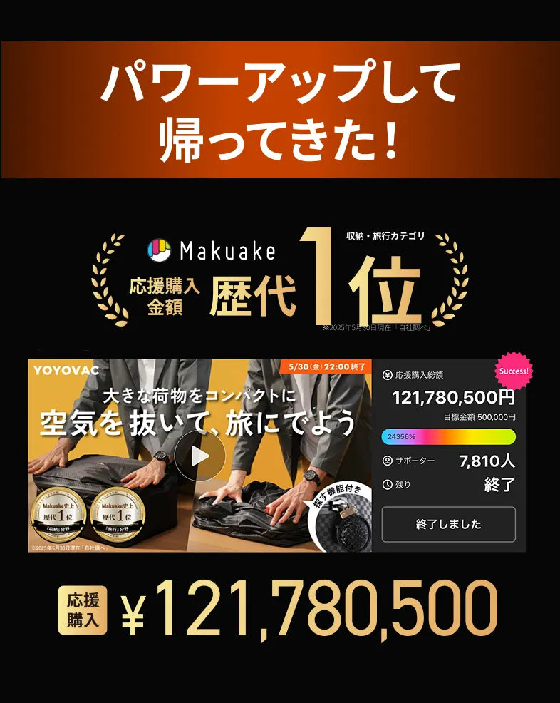 パワーアップして帰ってきた！