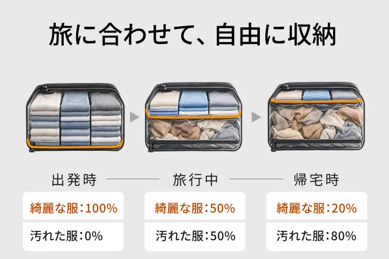 旅に合わせて、自由に収納