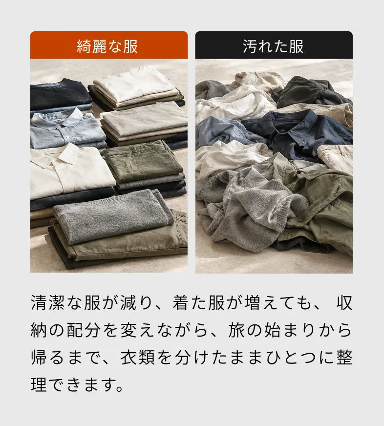清潔な服が減り、着た服が増えても、収納の配分を変えながら、旅の始まりから帰るまで、衣類を分けたままひとつに整理できます。