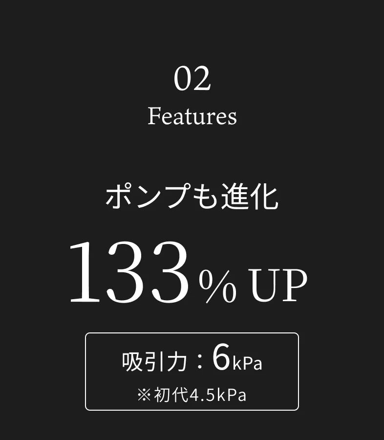 02 Features ポンプも進化133%UP 吸収力:6kPa